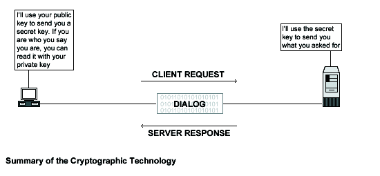 KACE K3000 and SSL Certificates